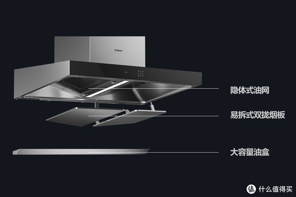 厨电选购实用攻略——选购参数深度解析及产品推荐，看完又想要重新装修厨房了!