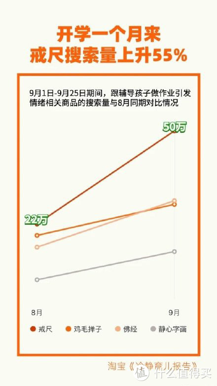 国庆无限好，只是作业多！汉印作业打印机让你度假学习两不误