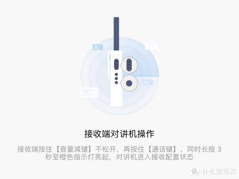 APP中提示了同步方法，写得很清楚。