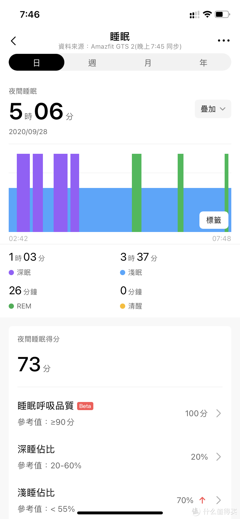 华米Amazfit GTR 2对比华为Watch GT2，哪一款更适合你？