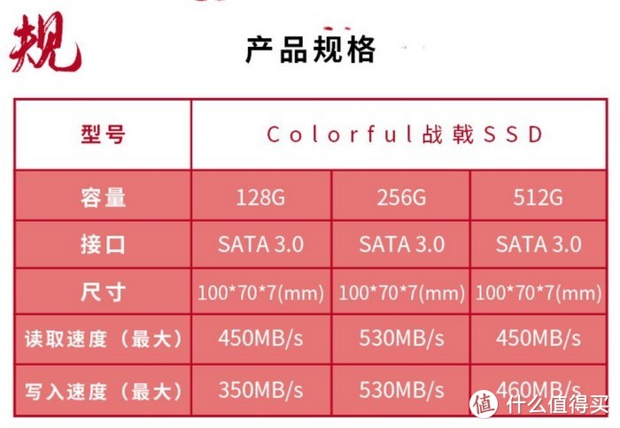 七彩虹发布战戟系列SSD固态硬盘，采用长江3D TLC颗粒