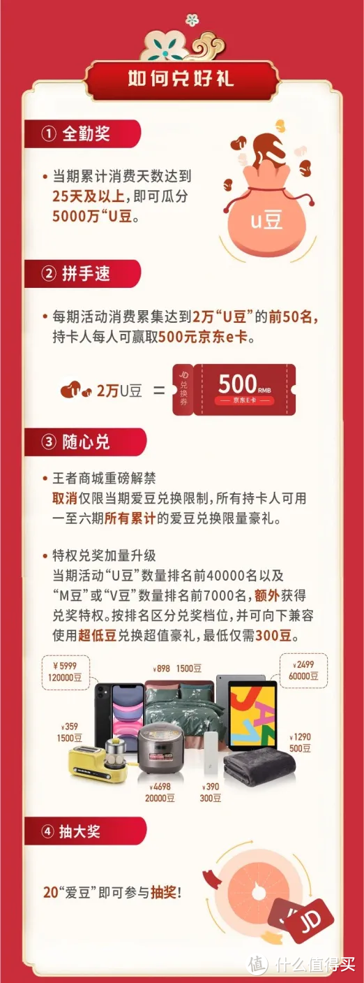 500元大毛到账，新一轮月月刷开搞！