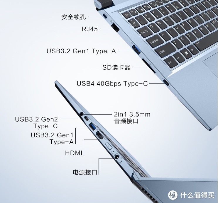 「intel篇」售价不超一万，高性能、游戏电竞笔记本新品盘点