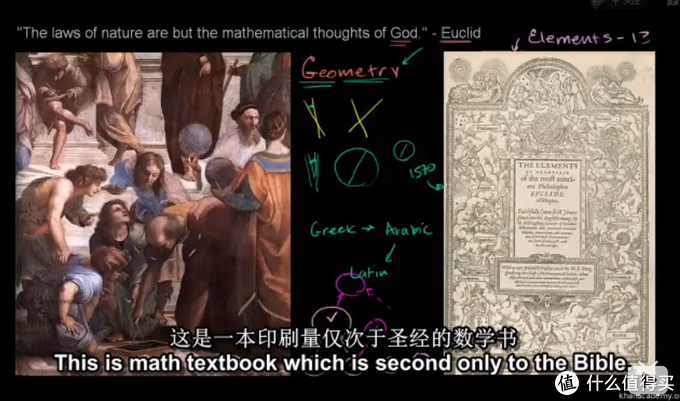 侃侃而谈篇七 Khan Academy 可汗学院 国际名校公开课 免费英语学习资料 在线教育 什么值得买