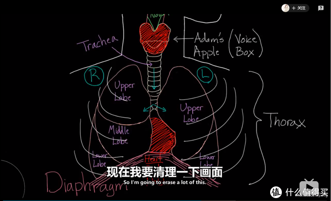 侃侃而谈篇七 Khan Academy 可汗学院 国际名校公开课 免费英语学习资料 在线教育 什么值得买