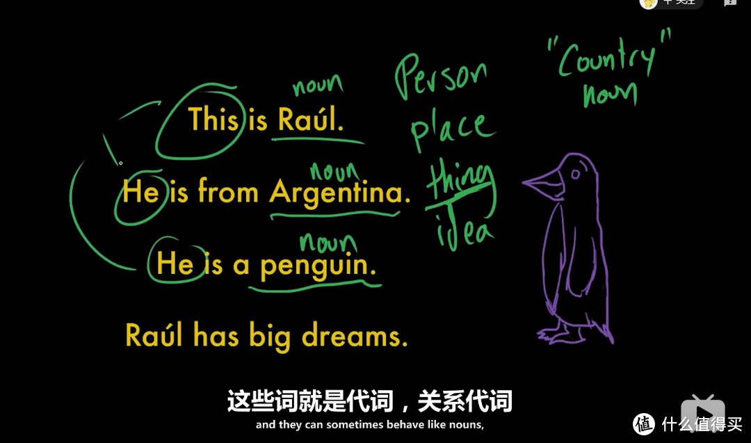 侃侃而谈篇七 Khan Academy 可汗学院 国际名校公开课 免费英语学习资料 在线教育 什么值得买