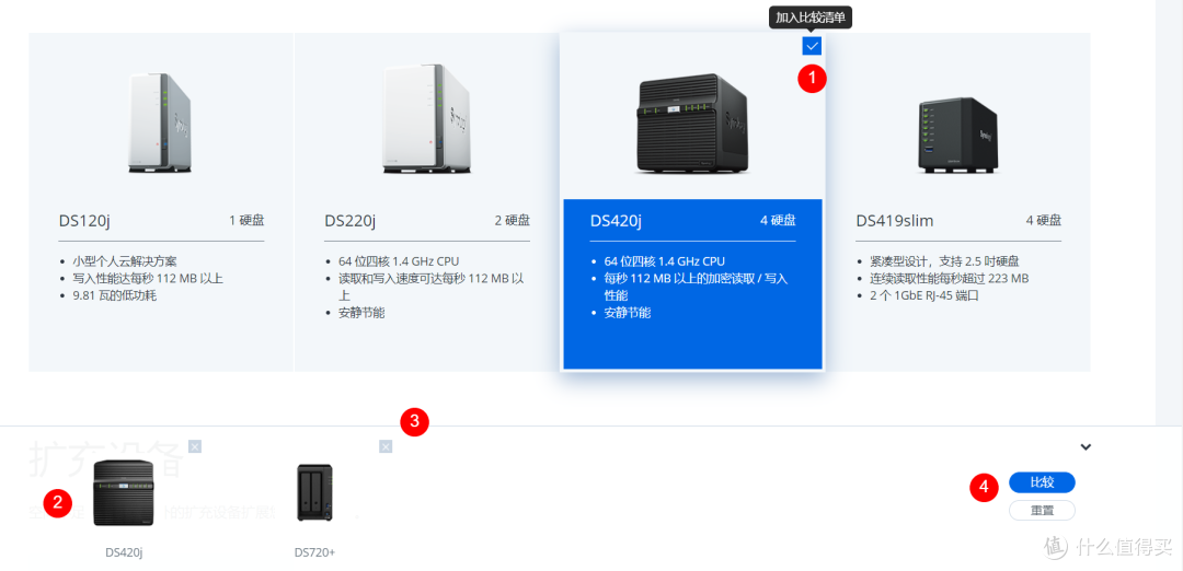 双十一群晖NAS最新购买攻略