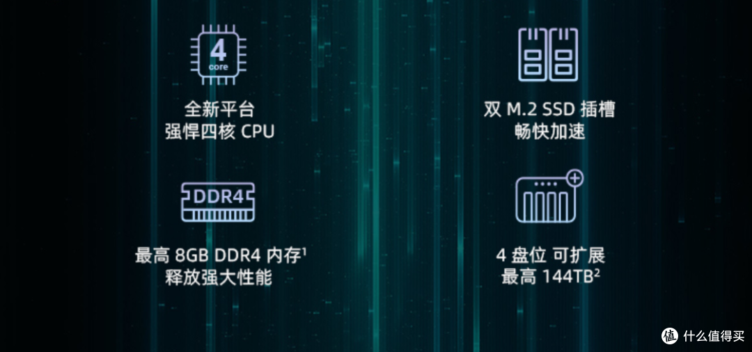 双十一群晖NAS最新购买攻略