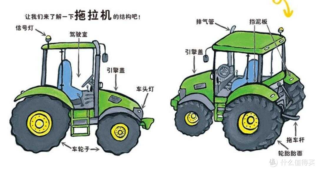 带娃找了6家洗车店，我居然找到了和娃玩中学的“姿势”~附双十一小汽车迷剁手书单