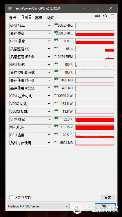 显存焦黄的华硕RX580满血8GB矿卡，拆开换硅脂降温9°C再战三年