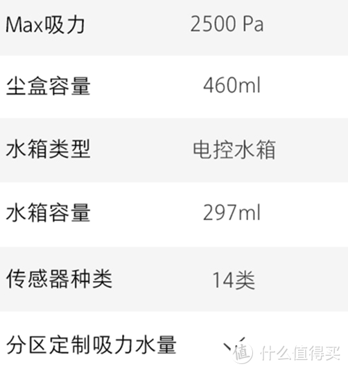 解放双手，真的省心省力的石头扫地机器人T7