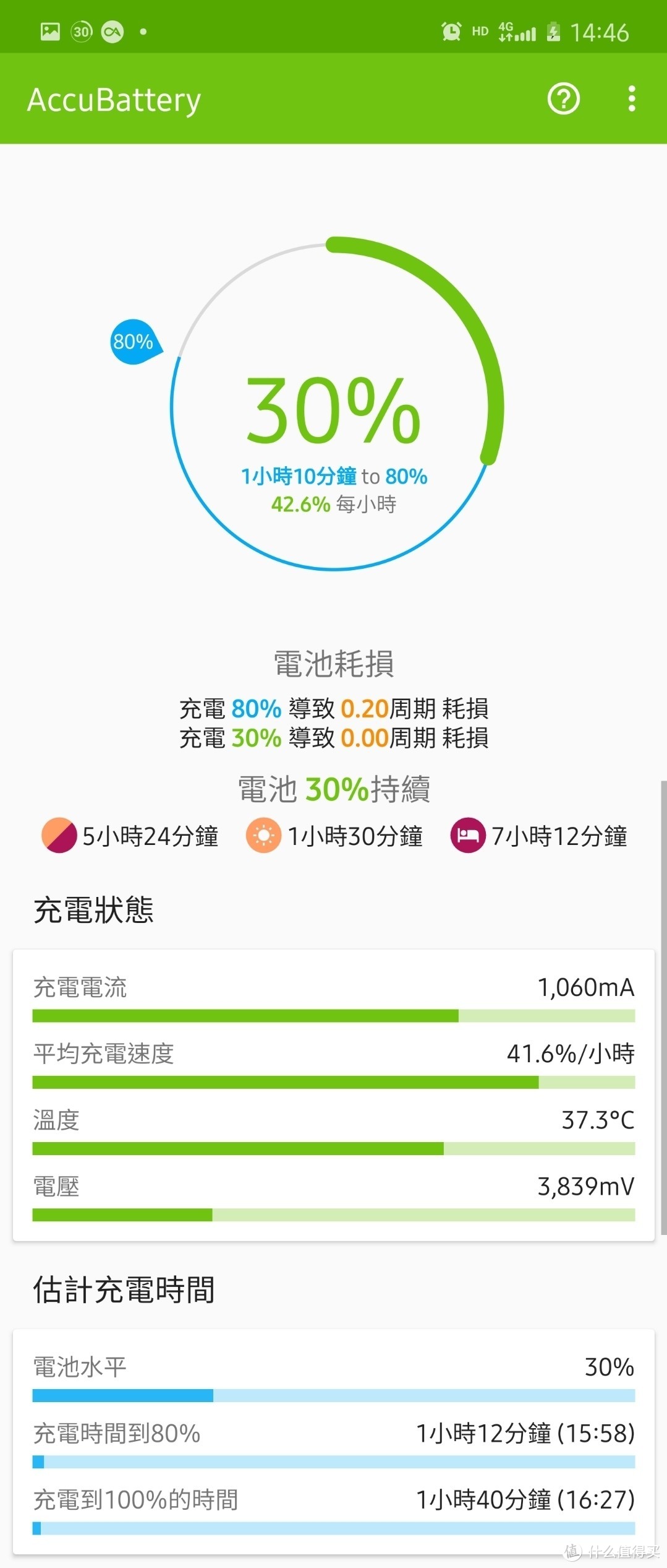 补一张电池app截图