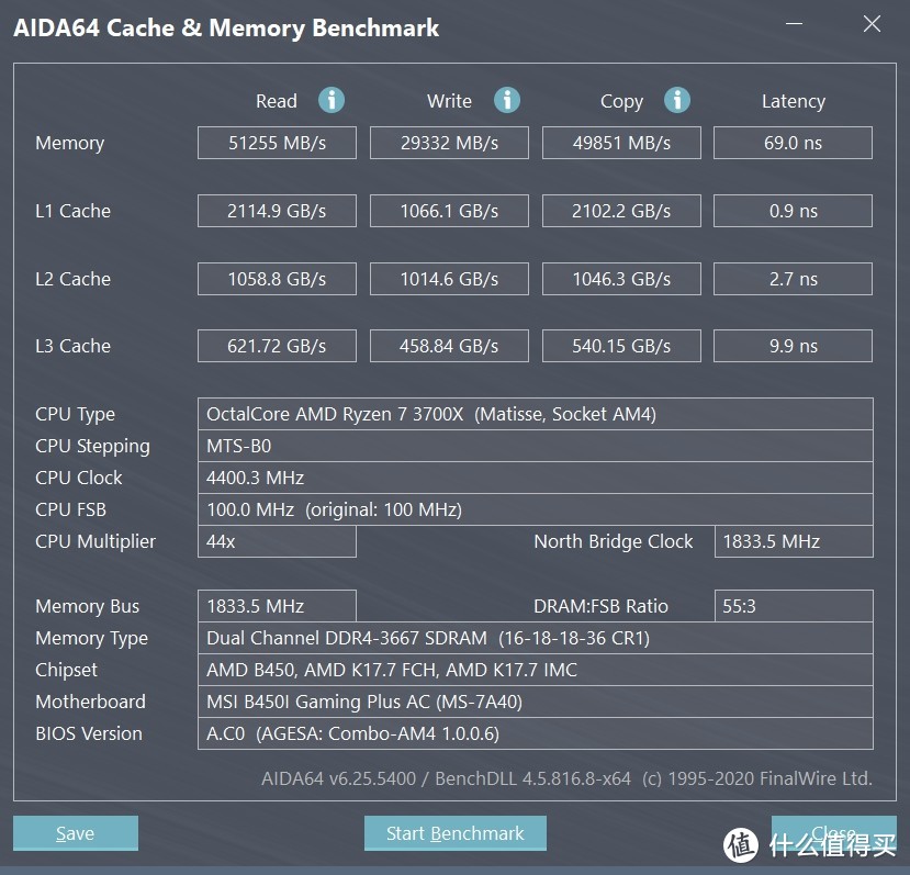 补测一下英睿达DDR4 3200 C9bjz,在Z390i/B550M/B450i的成绩差异!