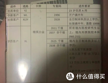 著名有钱妞的信用卡刷卡心得——教你如果变成有钱人（并不）