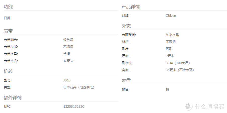 表奴淘表 篇三十一：与“东北酱”同款猛男粉，赠给“她”的生日礼品，西铁城光动能FE6080-71X拆箱