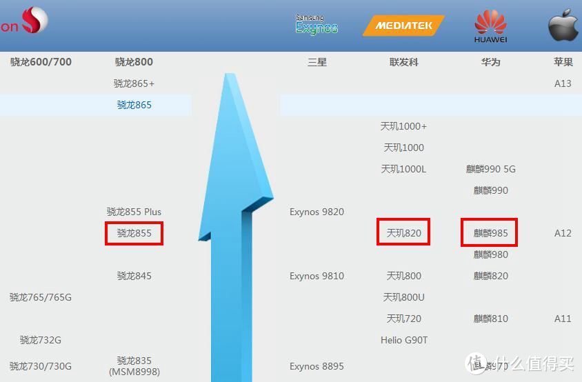 红米10X 5G版 6G+64G开箱晒物