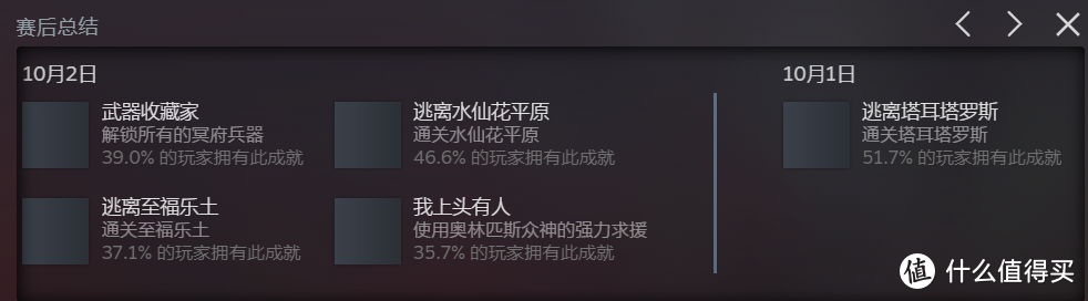 上线steam半个月就好评如潮，让楼主买了连肝两天的hades，国庆8天假期！玩他！