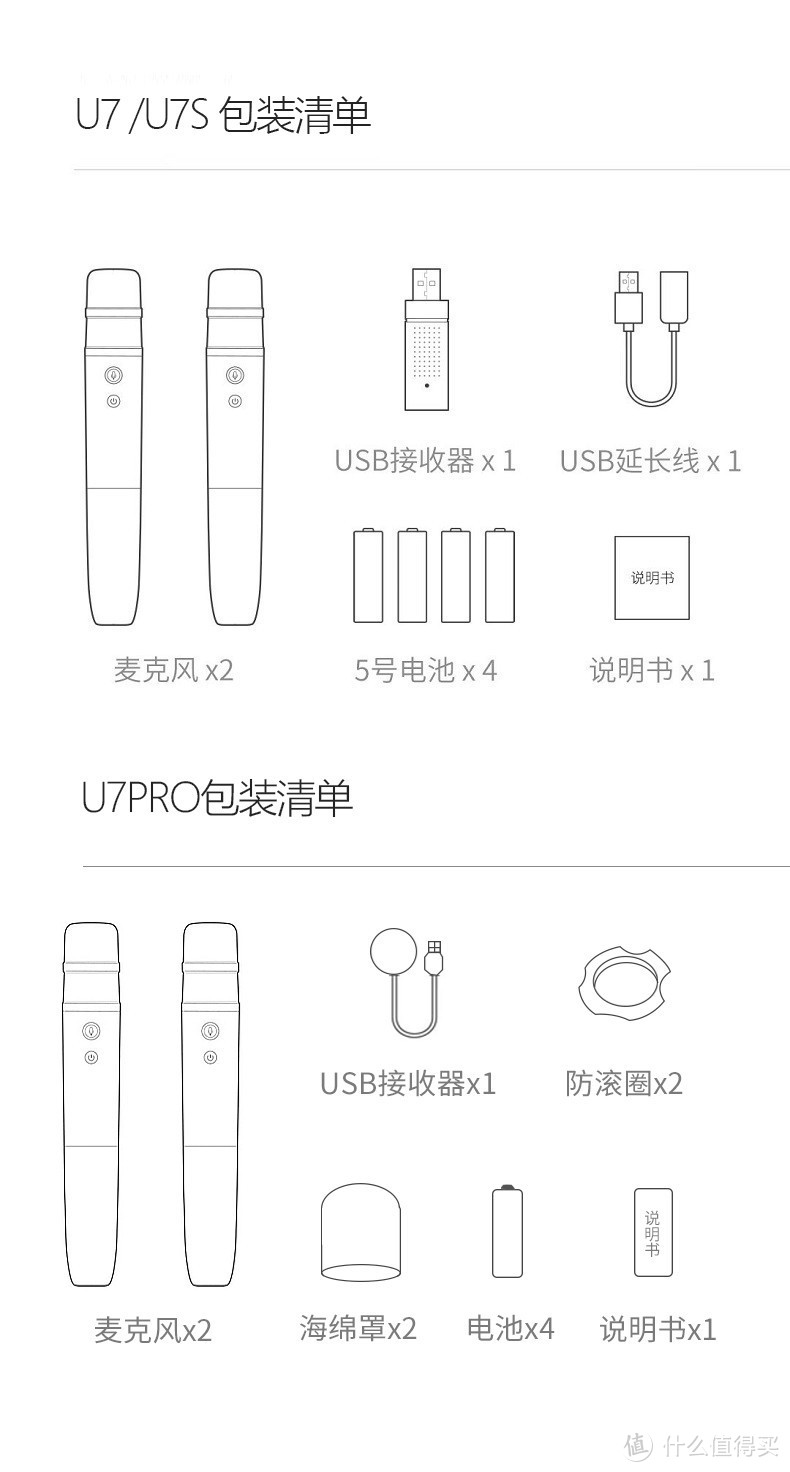 最省成本的凑合式家庭k歌方案——“针不戳”