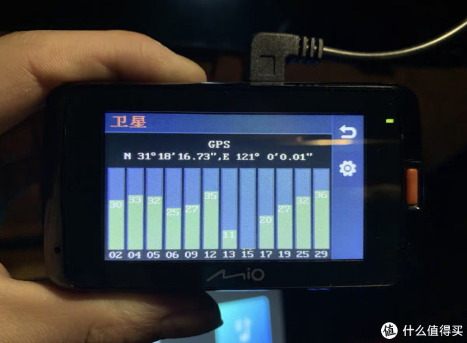 行车记录仪购买必看,绝对-对你有帮助 第一篇:GPS