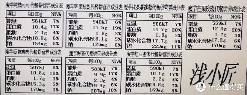 零食≠肥胖！13款低热量、低糖、低脂的健康零食，助你美味、身材双丰收！