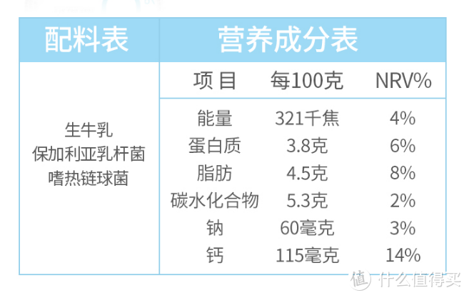 零食≠肥胖！13款低热量、低糖、低脂的健康零食，助你美味、身材双丰收！