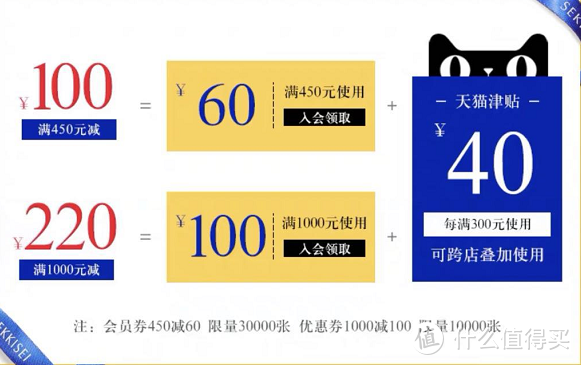 双11护肤美妆攻略！15个日韩系品牌优惠信息汇总及领取入口总结帖（附：思维导图）手把手教你抄作业