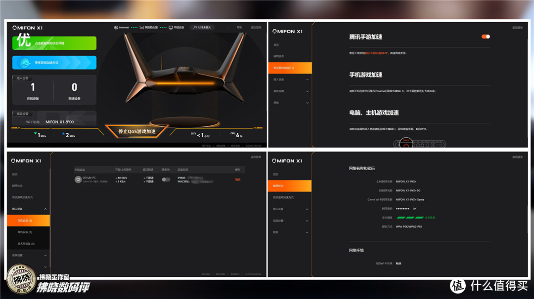 MIFON X1电竞路由器评测：看老牌通讯名企的“电竞梦”！