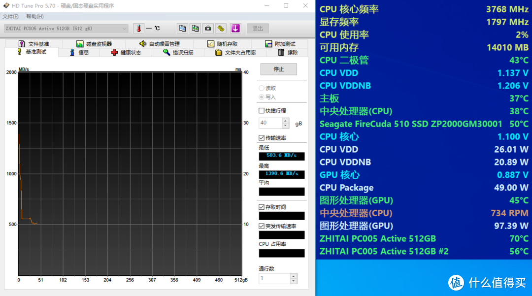 长江 NAND 它终于来了，致钛 PC005 Active SSD 开箱评测