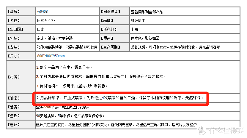 1000元到30000元，16个案例：网购实木家具实战演练与分析，手把手教你挑家具