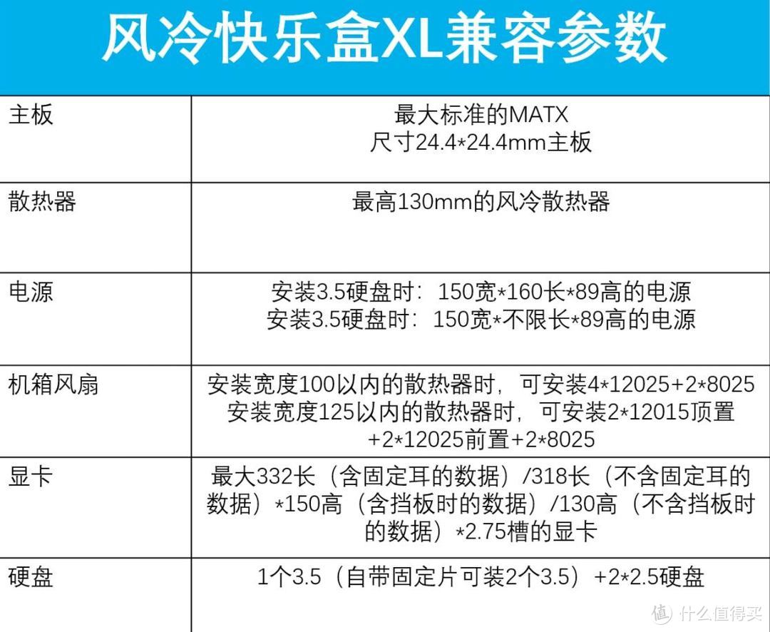 抢不到RTX3080又想装机？风冷快乐盒XL兼容性先行体验报告