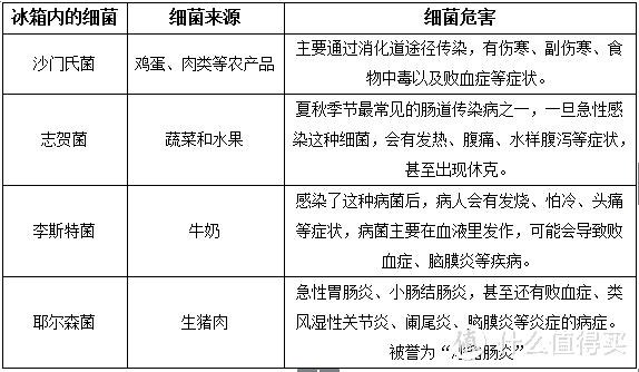 图片来源：网络