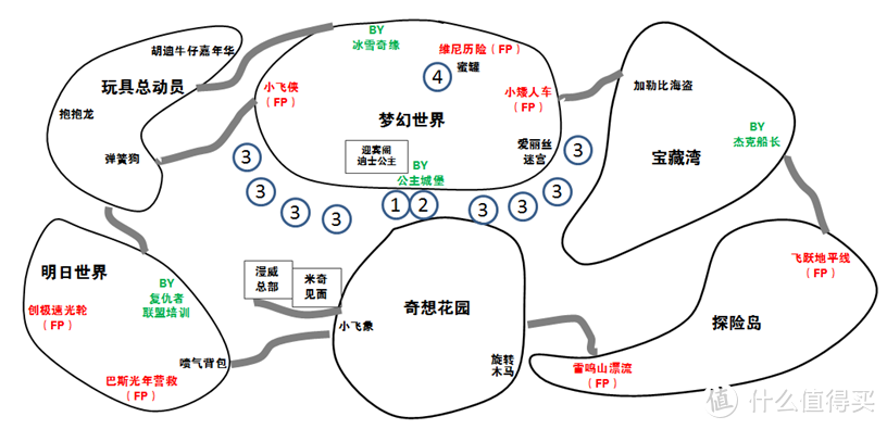 亲测人均500元2天1夜品质游，上海迪士尼最大折扣来袭！