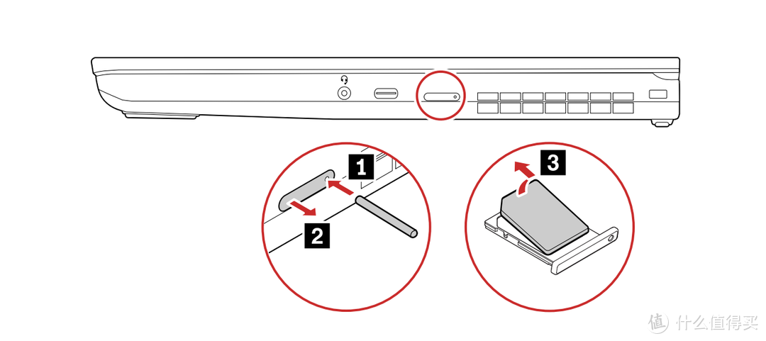 Thinkpad P53 升级4G网卡模块（Fibocom L850-GL）