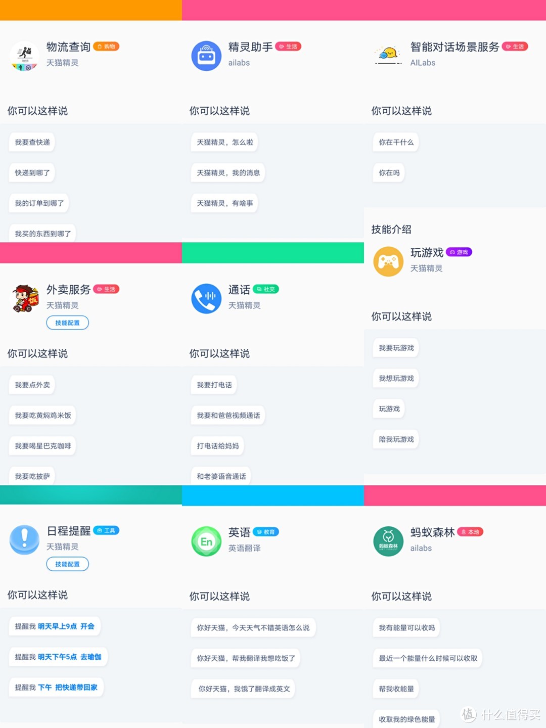 天猫精灵IN糖2 vs 方糖R评测报告（附天猫精灵家族产品对比介绍） 