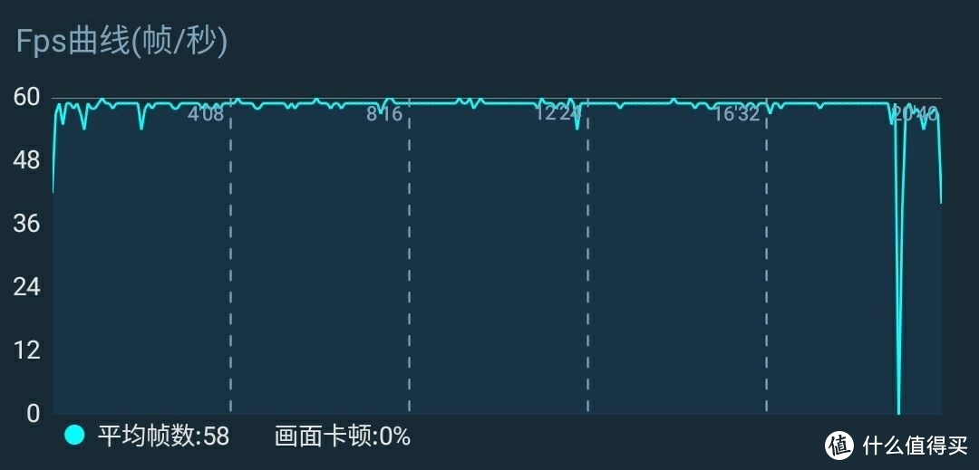 腾讯黑鲨3上手体验