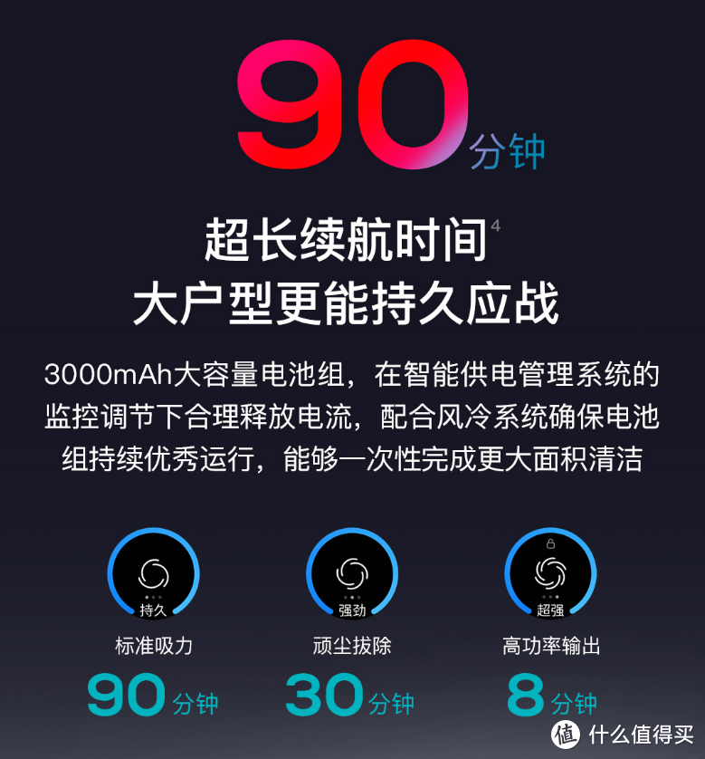 2000以内最具性价比的选择——185AW吸力90分钟续航的追觅V12评测