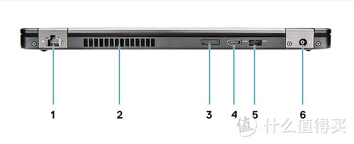 戴尔高端商务本Latitude5490使用感受