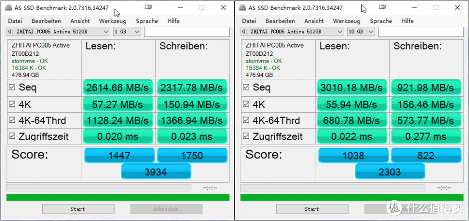 空盘情况下 AS SSD Benchmark 1GB和10GB的测试结果