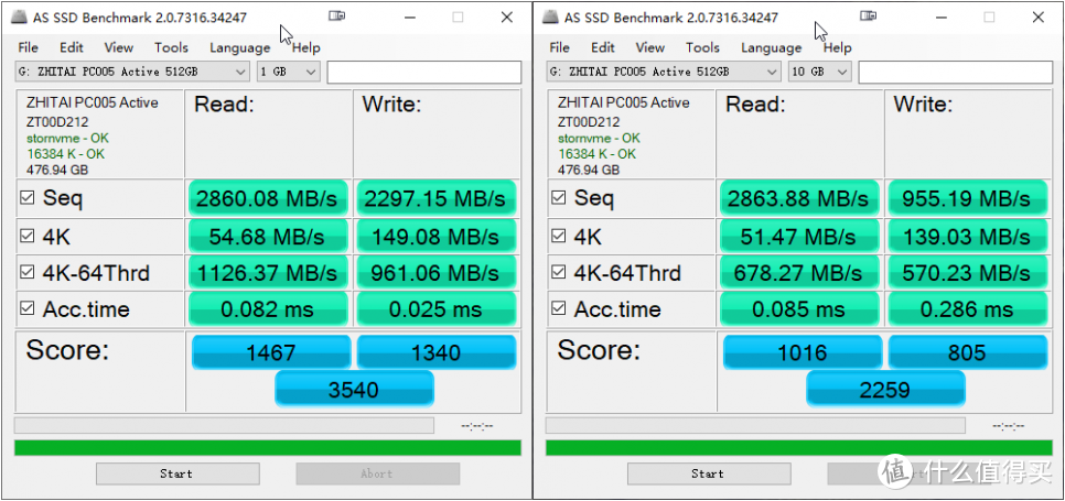  写入385GB游戏视频照片等文件后AS SSD Benchmark的1GB和10GB测试结果