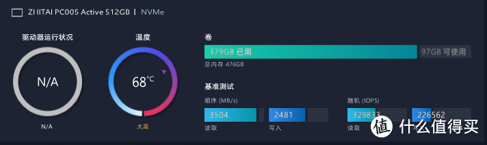 （室温23度左右）测试时检测到的最大温度是68度，我从AIDA64看到的是69度，AIDA64能看到2个温度监测数据，HWiNFO温度检测，致钛PC005Active 512GB竟然有3个温控点。