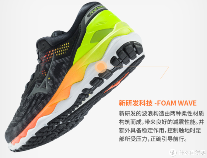 新的Foam Wave科技也传统的wave更优化