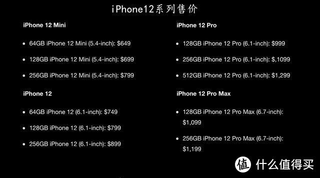 iPhone12 mini售价曝光：4400元起，或仅支持4G网络