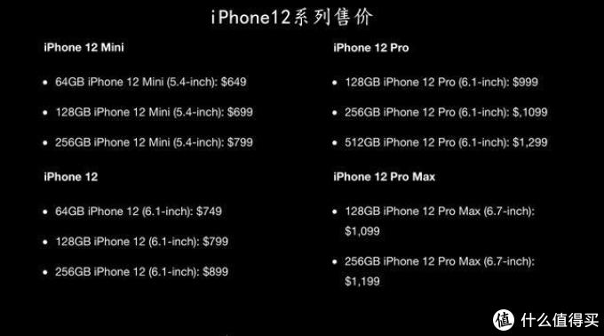 亓纪的想法篇三百二十五iphone12mini售价曝光4400元起或仅支持4g网络