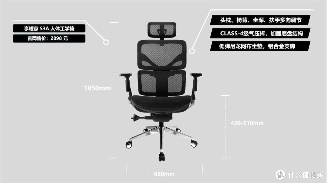 2020年人体工学椅怎么选？享耀家SL-S3A人体工学椅开箱体验