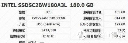 该远离的不是QLC，而是不靠谱的固态硬盘