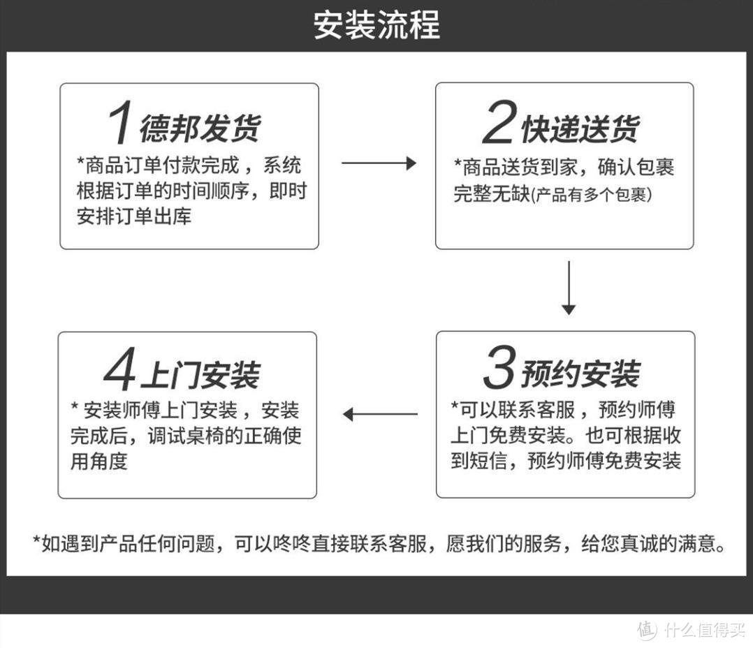 与孩子健康、快乐学习随行——七色花儿童学习桌椅套装