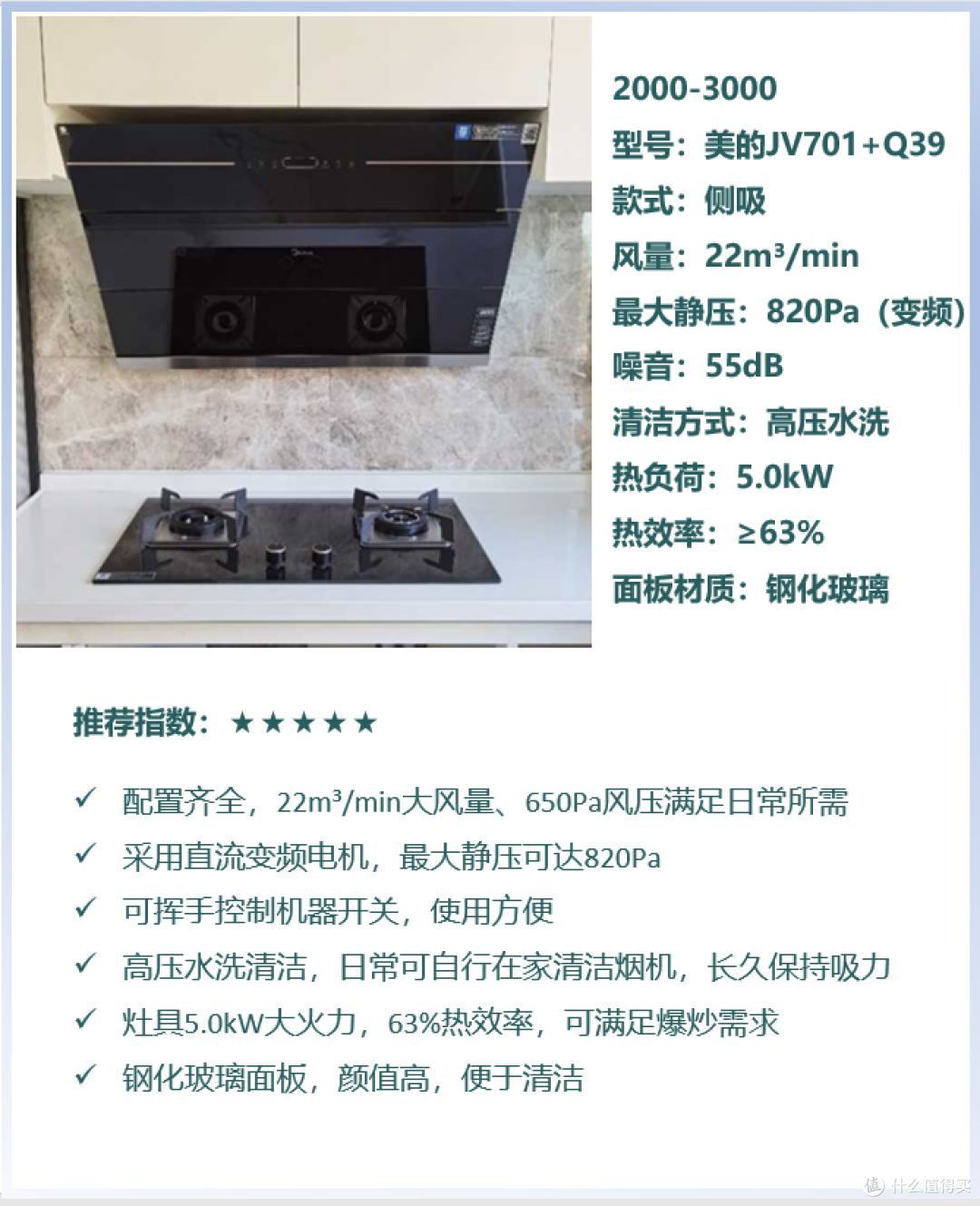 烟灶选购指南：油烟机+燃气灶购买就看这八点