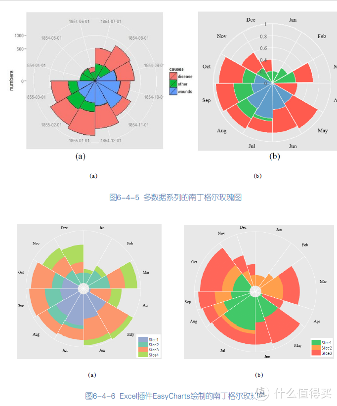 简化操作！提高效率！神器级别的8个口碑极佳office插件推荐