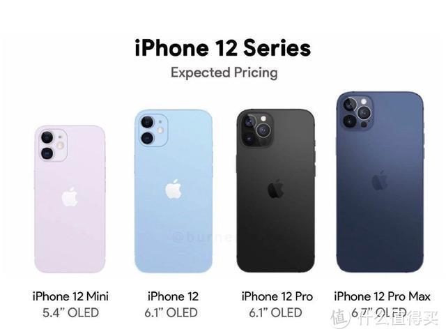 iPhone 12发布会海报的细节，除了全系5G，还有什么？