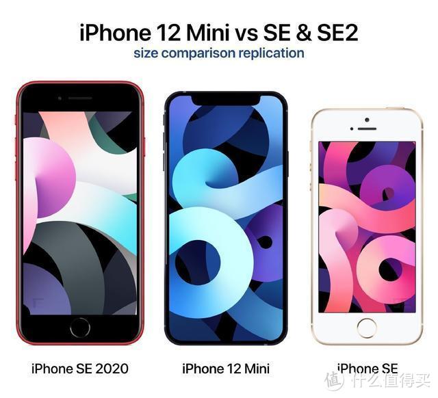 iPhone 12发布会海报的细节，除了全系5G，还有什么？